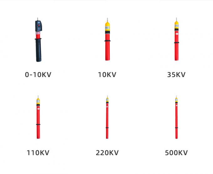 أجهزة الكشف الكهربائية عالية الجهد مع الصوت والإنذار 1